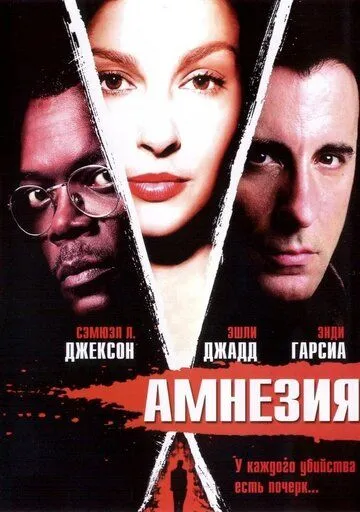 Амнезия Амнезия